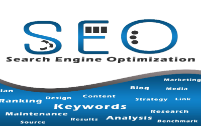 Boost Your Business: SEO For Small Business Website Success