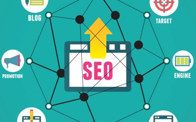 SEO For Small Businesses in Chicago, IL – Local Tactics That Actually Work in 2025